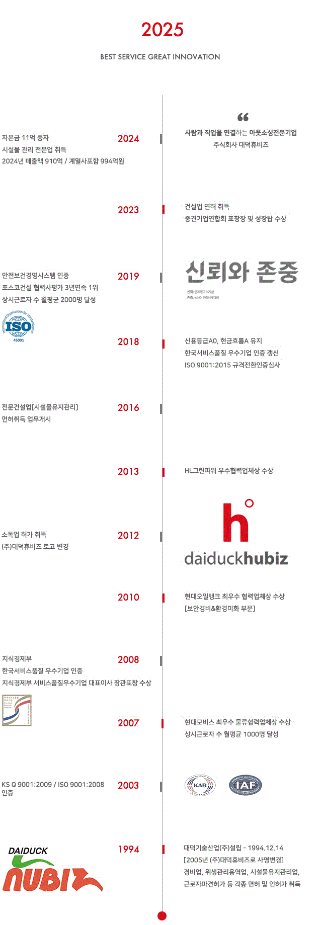 (��)����޺��� ȸ�翬��