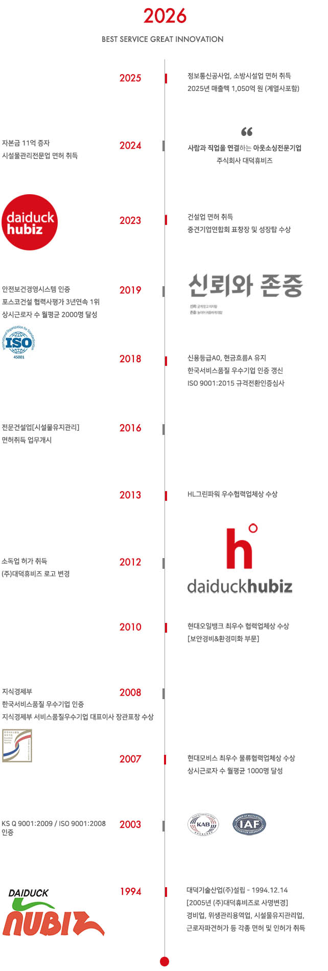 (��)����޺��� ȸ�翬��