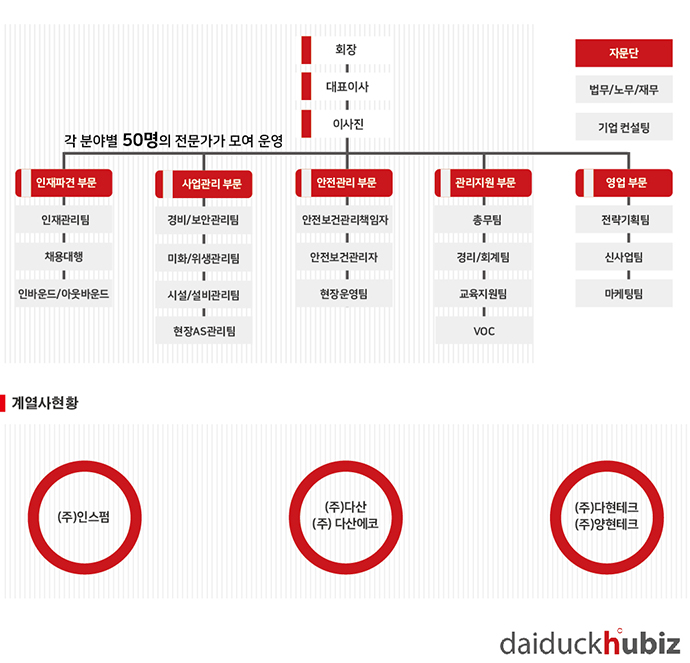 (��)����޺��� ������