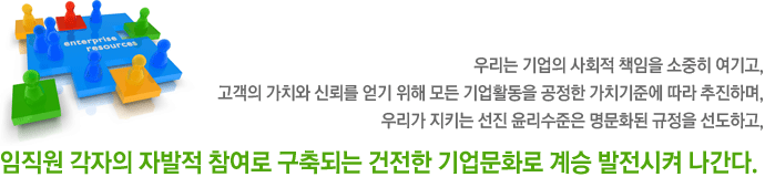 �츮�� ����� ��ȸ�� å���� ������ �����, ������ ��ġ�� �ŷڸ� ��� ���� ��� ���Ȱ���� ������ ��ġ���ؿ� ���� �����ϸ�,
			�츮�� ��Ű�� ���� ���������� ����ȭ�� ������ �����ϰ�, ������ ������ �ڹ��� ������ ����Ǵ� ������ �����ȭ�� ��� �������� ������. 